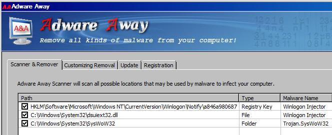 Scan result for trojan SysWoW32