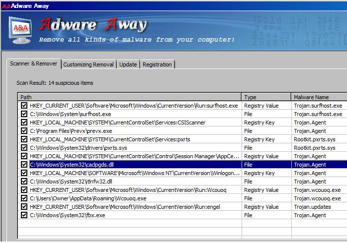 Scan result for trojan caclpgds.dll