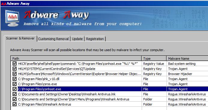 Scan result for trojan conhost.exe