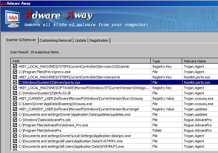 Scan result for rootkit pxrts.sys