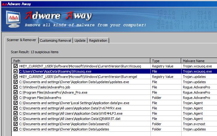 Scan result for trojan wcouoq.exe